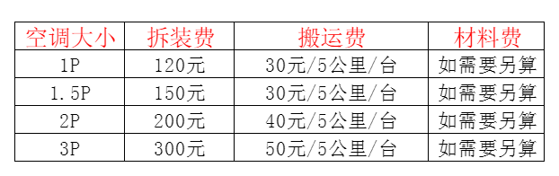 临洮空调移机及费用电话在哪里找